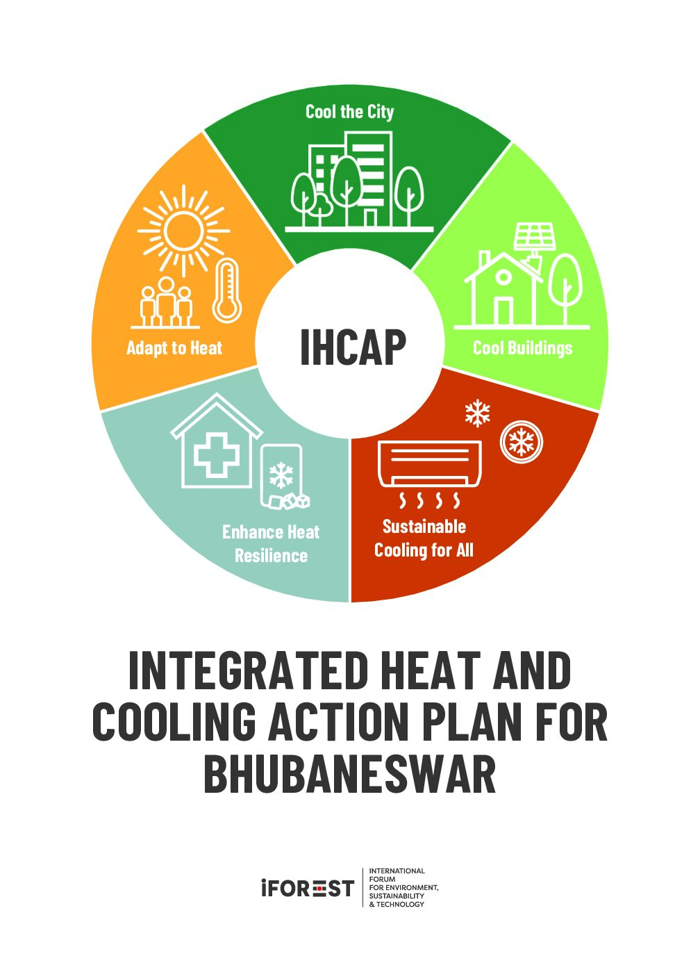 Integrated Heat and Cooling Action Plan for Bhubaneswar