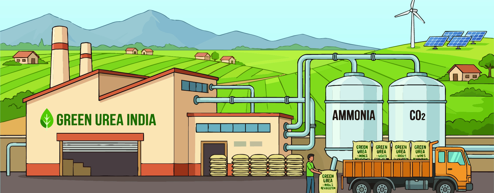 Urea self-reliance within reach